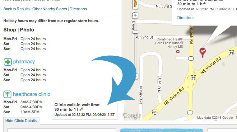 Walgreens-Clinic-Wait-Time-#HealthCareClinic