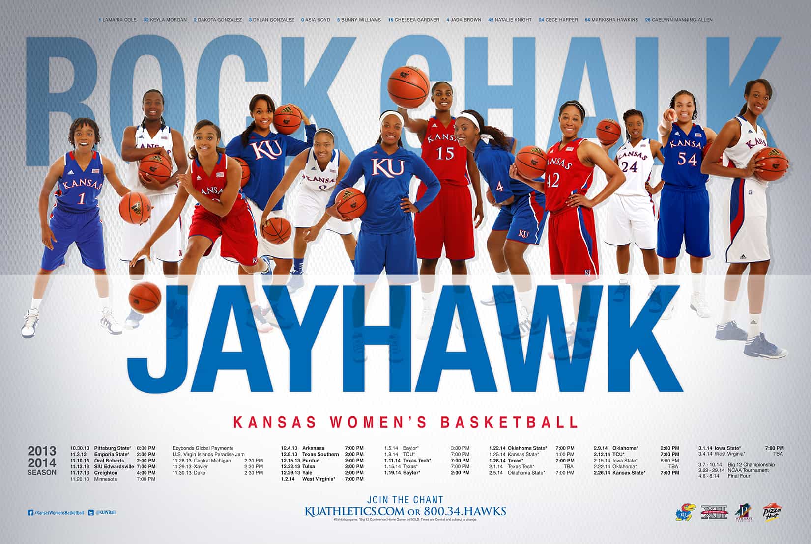 KU Basketball