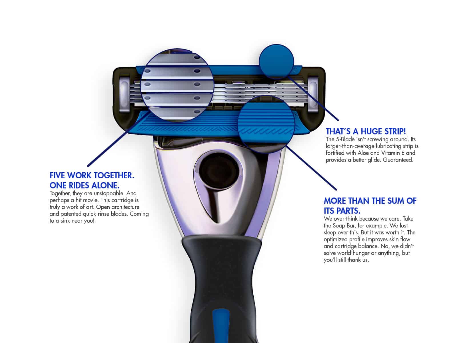 Men's Five Blade Face with Call Outs