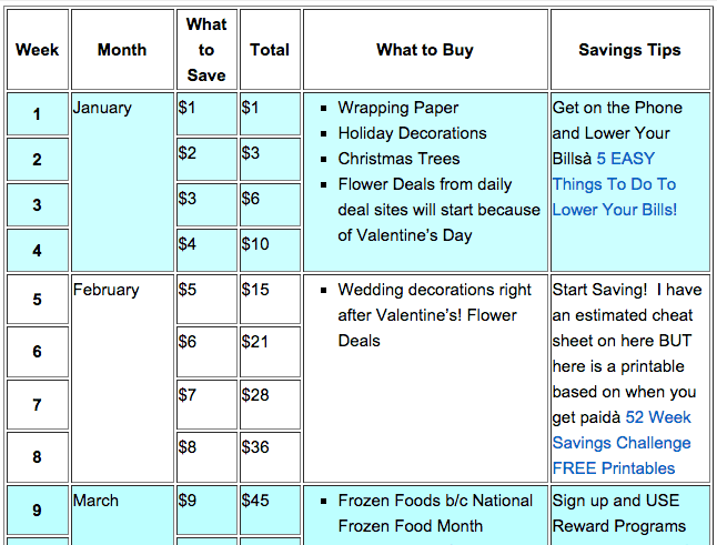 12 Month Saving Calendar