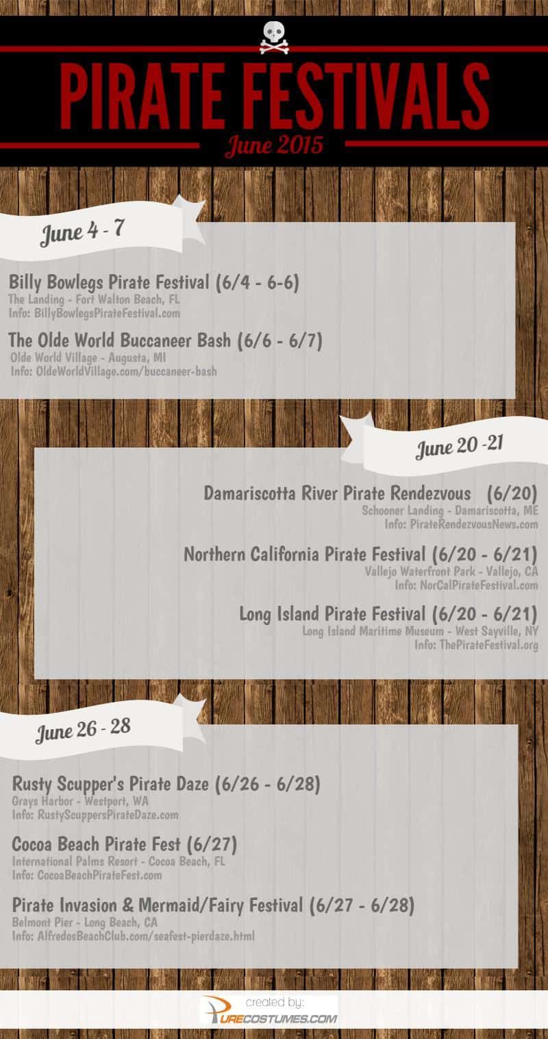 Pirate Events June 2015