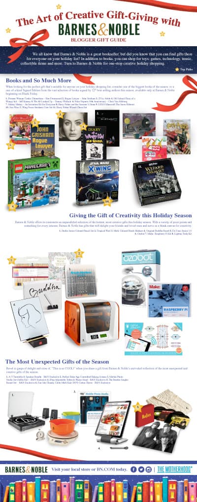 Art of Creative Gift-Giving_Blogger Gift Guide_FINAL