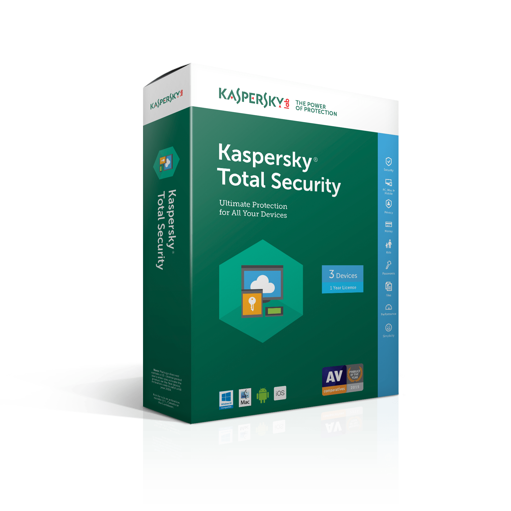 Kaspersky Lab Review