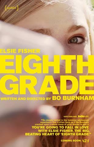 Eighth Grade Review