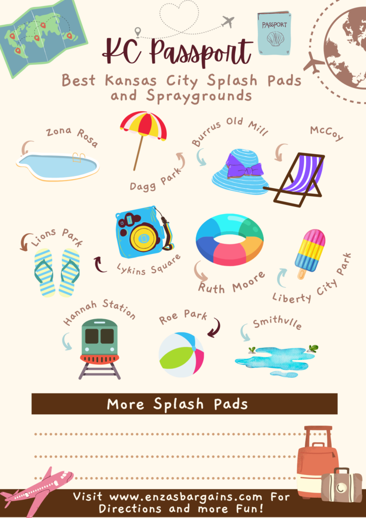 Best Kansas City Splash Pads and Spraygrounds